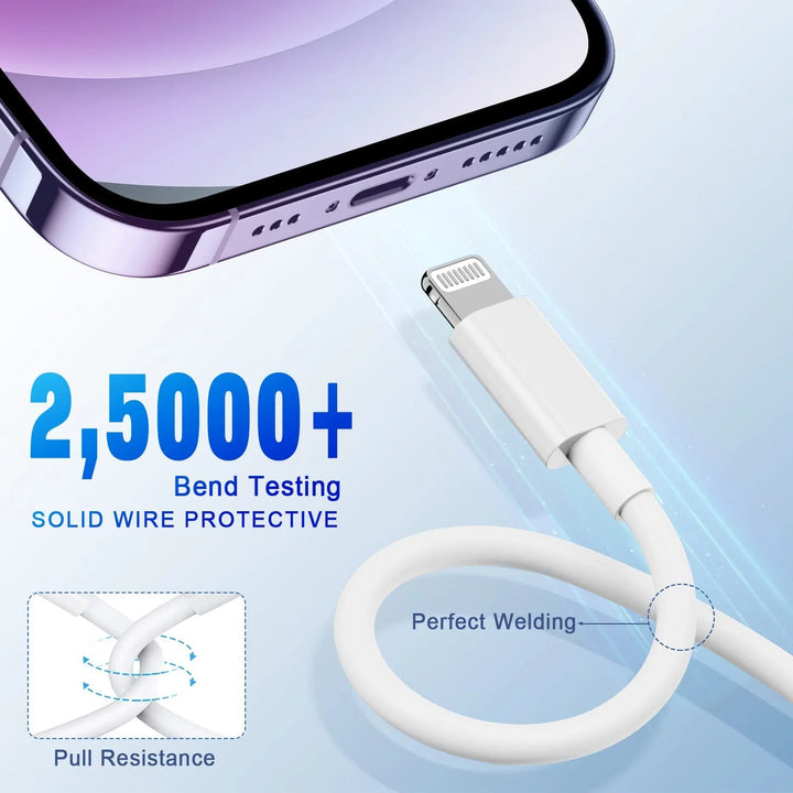 2024 20W USB-C Fast Charger PD Adapter Cable for Iphone 14/13/12/11 XR Pro Ipad